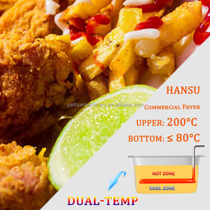 <span class=keywords><strong>Friteuse</strong></span> électrique commerciale 12L de comptoir pour cuisine de restaurant, <span class=keywords><strong>friteuse</strong></span> en acier inoxydable avec contrôle thermostatique - Product Image 5