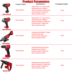 Milw Series 18V Lithium-Ion Brushless Cordless Combo Kit with 5.0 Ah Batteries, Charger, Tool Bags (Can Create Custom Sets.) - Product Image 2
