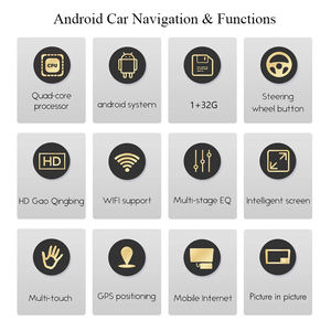 Écran de voiture Radio de voiture MP5 Play Smart Car Audio <span class=keywords><strong>MPS</strong></span> GPS Navigation Player - Product Image 5