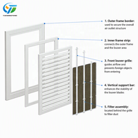 Grilles d'aération en aluminium OEM pour systèmes CVC, grille de retour d'air avec filtre à charnières