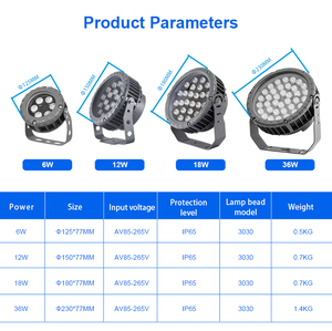Projecteurs <span class=keywords><strong>LED</strong></span> d'extérieur à haute puissance pour aménagement paysager, en aluminium moulé sous pression, de forme ronde, pour la décoration, vente en gros d'usine - Product Image 4