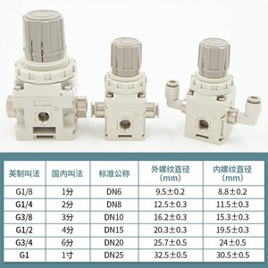 Vanne de réduction de pression IRV 1/2 pouce, régulateur manuel de gaz, usage général - Product Image 3