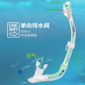Tube respiratoire de plongée en silicone non toxique unisexe, équipement de plongée en apnée entièrement sec - Product Image 2