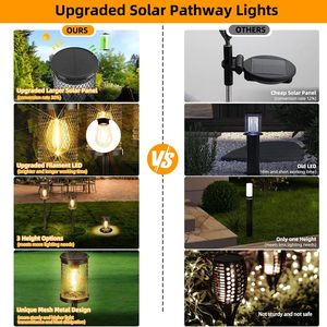 Lámpara Solar de Jardín Cilíndrica con Malla, Luz Cálida, Iluminación Exterior para Paisajes, Uso Doméstico, Impermeable, Interruptor Táctil - Product Image 3