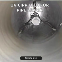 Machine de réparation et de rechapage de canalisation UV CIPP avec moteur et pompe pour la réhabilitation sans tranchée et le durcissement ultraviolet
