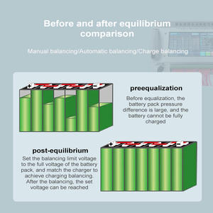 Helteergy 32S 15a/20a/25a Intelligente Automatische Equalizer Voor Elektrische <span class=keywords><strong>Auto</strong></span>/<span class=keywords><strong>Auto</strong></span> Batterij Spanningsbalans Reparatie Apparatuur - Product Image 5