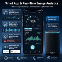Solution de prise intelligente Tuya pour la surveillance de la consommation d'énergie |   Contrôle à distance par application mobile, liaison de scènes intelligentes, développement et conception de circuits imprimés (PCBA)