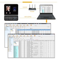 Macchina per Rilevamento Presenze Online TM-F620 con Software, Riconoscimento Biometrico del Viso e delle Impronte Digitali, Supporto per Carte e Password, Registrazione Orari