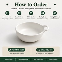Bol à soupe en céramique blanc cassé en gros, 5,3 pouces, avec poignée en boucle, logo personnalisé, pour hôtel, café, maison, cuisine