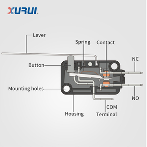 ไมโครสวิตช์เซ็นเซอร์แบบกดติดปล่อยดับ พร้อมก้านยาว รุ่น XV-153-1C25 - Product Image 3