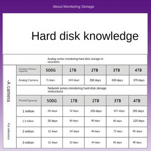 สำหรับ West internal 4T สีม่วงดิสก์แนวตั้งเดสก์ทอปเครื่องกลฮาร์ดดิสก์บันทึกวิดีโอตรวจสอบพิเศษ SATA 3.0 4200ไร้สาย - Product Image 5
