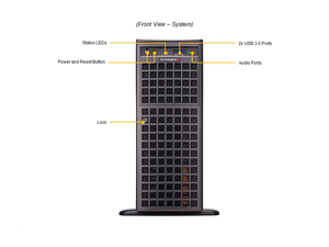 เซิร์ฟเวอร์ Supermicro รุ่น SYS-740GP-TNRT DP Intel, เวิร์กสเตชันแบบทาวเวอร์พร้อม GPU 4 ตัว SYS-740GP-TNRT - Product Image 4