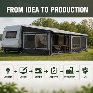 Annexe de <span class=keywords><strong>caravane</strong></span> personnalisée, <span class=keywords><strong>auvent</strong></span> de camping-car, enclos OEM ODM, petit MOQ 100 ensembles - Product Image 4