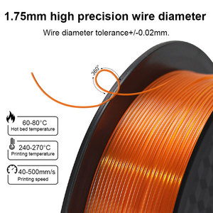 High Speed <b>PLA</b> 3D Printer Filament 1.75mm 1kg, Hyper Fast Printing HS-<b>PLA</b> Filament for FDM 3D Printers - Product Image 5