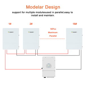 Système d'Énergie Solaire Photovoltaïque 5,12 kWh 5 kW 10 kW 15 kW 20 kW Hybride Complet <span class=keywords><strong>Kit</strong></span> Solaire pour Stockage d'Énergie Domestique - Product Image 2