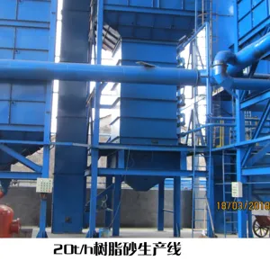 Reclamation and molding plant for Foundry resin sand process