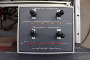 Tự động Pallet gỗ nailer chế biến gỗ máy móc - Product Image 4