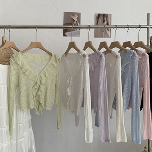 Cárdigan de moda nuevo en stock para <span class=keywords><strong>mujer</strong></span>, camisa fina transpirable de <span class=keywords><strong>primavera</strong></span> y verano, top de punto con protección solar y botonadura sencilla. - Product Image 3