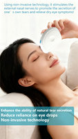 Appareil portable léger SSHTANG ABS pour la relaxation des yeux, soulageant la sécheresse oculaire des utilisateurs d'ordinateurs