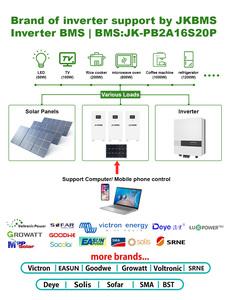 Gabinete de almacenamiento de energía inteligente 48V LiFePO4 con diseño de rueda móvil - Product Image 2