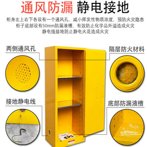 Gabinete de seguridad química a prueba de explosiones Ql, de 45 galones, de acero, ignífugo, para almacenamiento de materiales inflamables y peligrosos - Product Image 5