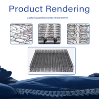 Assembleuse automatique de ressorts Bonnel pour 80 lits/8 heures – Fabricant de matelas en Chine – Ressort Bonnel