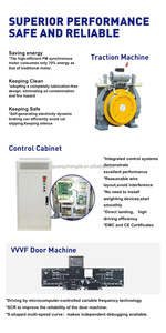 Nhà Máy bán hàng trực tiếp mới thang máy dọc 10 người thang máy hành khách 630kg thang máy Thương mại kéo cho làm việc ngoài trời - Product Image 5