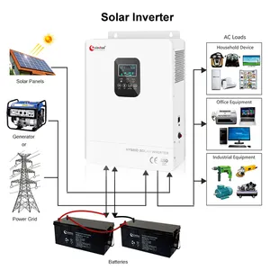 solar power inverter charger energy storage pure sine wave off grid solar panel inverter with mppt controller