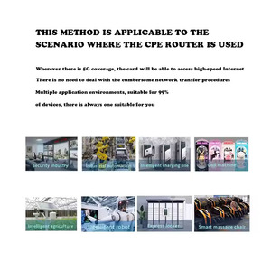 Hoạt động đơn giản 5g Bộ định tuyến CPE với 4 ăng ten có thể tháo rời đa Hệ thống chức năng tường lửa tương thích tăng cường độ tín hiệu - Product Image 5