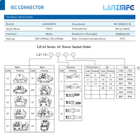 LANZMFG LZ-19-5 C13+C19 Prise femelle à encliquetage de haute qualité avec contacts en laiton et boîtier en nylon 16A 250V 94V0