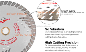 6 Inch 150mm Wet Dry Diamond Turbo <strong>Saw</strong> <strong>Blade</strong> with Core Protection Triangle for Deep Cutting Granite Marble Stone Tile - Product Image 4