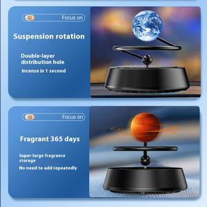 Purificador de aire de aromaterapia con Perfume Solar de gama alta Elite, decoraciones creativas de Control Central, ventilación de Fragancia ligera duradera - Product Image 4
