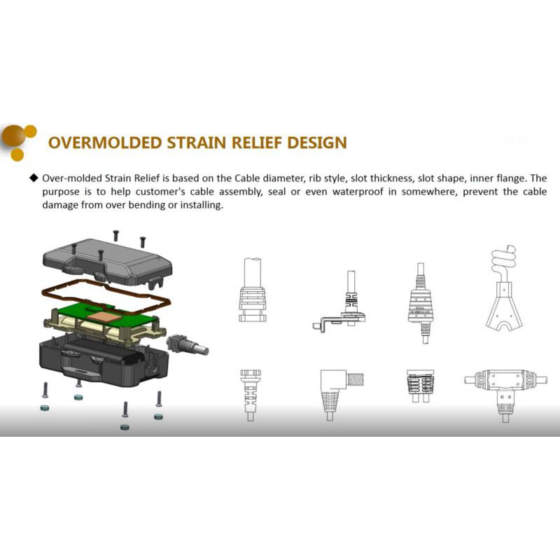 PVC material waterproof IP67 customized strain relief molded cable application for GPS control box