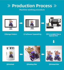 Impresora UV DTF de estampado dorado de 60cm de nueva tecnología con lámina dorada Impresora UV DTF de impresión de pegatinas de 4 cabezales - Product Image 3