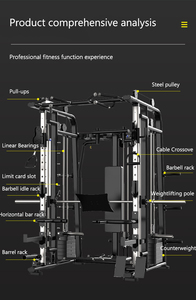 Thiết Bị Tập Gym Bán Chạy Máy Rèn Đa Năng Tập Luyện Sức Mạnh Thương Mại - Product Image 5