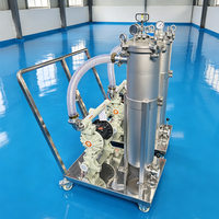Filtre à cartouche en acier inoxydable, filtre à liquide industriel pour éliminer les impuretés dans les revêtements et les pâtes colorées