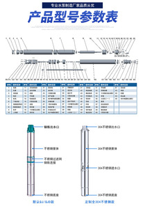 Single Phase <b>Submersible</b> Borehole Deep Well <b>Pump</b> for Irrigation Well Use Water Supply 90QJD3-38/10-0.6 Well <b>Pump</b> Large Flow <b>Pump</b> - Product Image 3
