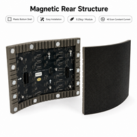 Módulo LED Flexible P2.0 de 320x160mm para Interiores, SMD1515, 3840Hz, Alta Frecuencia de Actualización, Panel de Pantalla LED Magnético Flexible