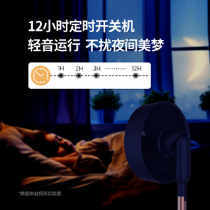 New Ion Air Purifying Floor Fan <b>Remote</b> <b>Control</b> Electric With Timing Function For Home Use - Product Image 4