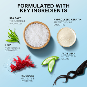 <span class=keywords><strong>Spray</strong></span> capillaire au sel de mer en marque privée, unisexe, texturisant, volumisant, ondulations, tenue forte, hydratant, brillance naturelle, protection contre la chaleur - Product Image 2