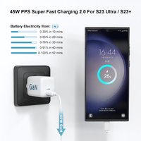 Chargeur Rapide Universel Portable Zonsan 2025 45W GaN Type C GRS PD QC PPS Adaptateur USB pour Téléphone Mobile Chargeur KC 45W