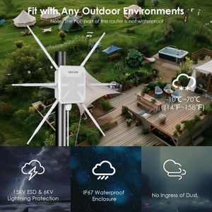 WiFi Extender WAVLINK WN588HX3 WiFi6 AX3000 Dual Band <b>Wireless</b> Outdoor <b>Access</b> <b>Point</b> IP67 WiFi Router - Product Image 5