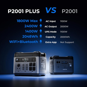 P2001 PLUS CGJ 3200W 2048Wh LiFePO4 สถานีไฟฟ้าพกพา เครื่องกำเนิดพลังงานแสงอาทิตย์ คลื่นไซน์บริสุทธิ์ ตัวควบคุม MPPT รีโมท ช่องเสียบที่จุดบุหรี่ แบบ UK - Product Image 4