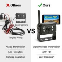 Caméra de recul AHD IP68 étanche 720P 2.4G WiFi vision nocturne IR DC 12V pour camion et bus