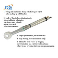 Capteur de conductivité inductive BOQU IEC-DNFA de qualité supérieure pour la métallurgie, le traitement des eaux usées, numérique RS485 Modbus RTU
