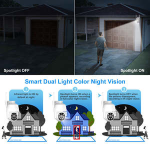 3MP Wifi Mini Tracking PT Cámara Función de detección humana Luz dual Micrófono incorporado y altavoz 256G hasta 100ft Cámara IP de red - Product Image 6