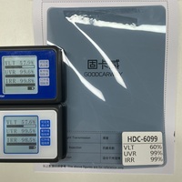 Film pour vitres en céramique nano de la série HDC, IRR 99%, rejet de chaleur ultra élevé, clarté Super HD, teinte automobile