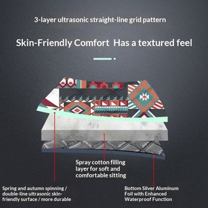 두껍고 부드러운 친환경 경량 내구성 방습 피크닉 매트 스프링 원사 + 80% 면 + 옥스포드 천 캠핑용 - Product Image 5