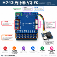 Carte de Contrôle de Vol H743 Wing V3 pour Drone FPV à Aile Fixe, 3S à 8S, Double IMU, Double Caméra, OSD, CAN, USB Type C, ArduPilot, INAV