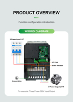 Vente en gros usine Variateur de fréquence (VFD) pour ascenseur 380V Triphasé 5 CV, Pièces d'ascenseur, Contrôle de vitesse du moteur AC